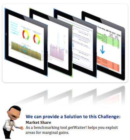 A Help Guide to Benchmarking in Hospitality